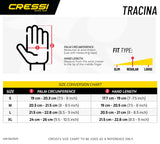 Cressi Tracina Spearfishing Gloves Camo 3mm