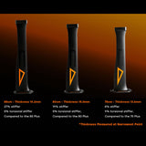 Code Foils Black Series HM Mast