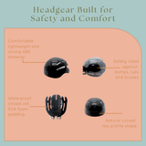 Graphic showing the construction of the surf shell protective surf hat interior impact protection 